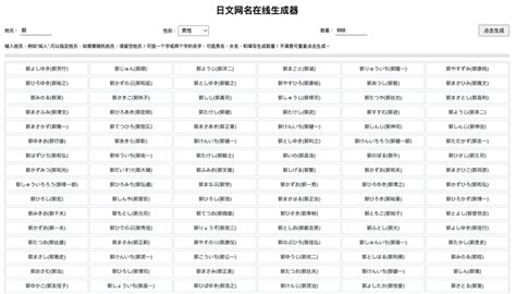 取日本名字|日本名字產生器：逾7億個名字完整收錄 